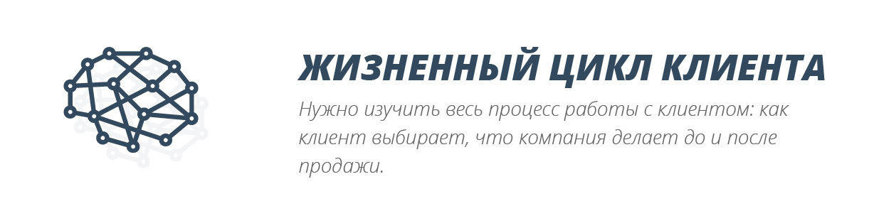 Жизненный цикл клиента Жизненный цикл клиента