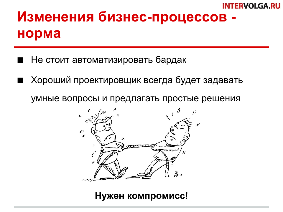 изменения в бизнес-процессах при проектировании изменения в бизнес-процессах при проектировании