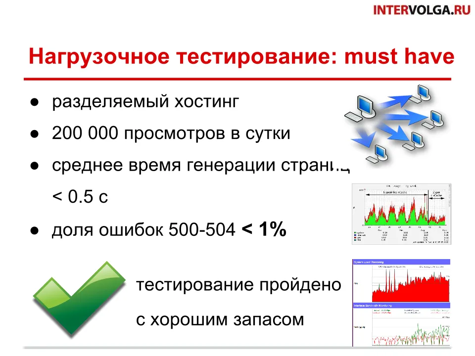 нагрузочное тестирование в большом проекте