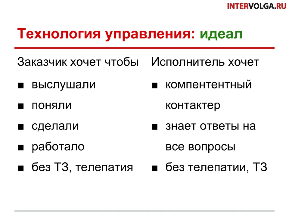 технологии управления: идеал