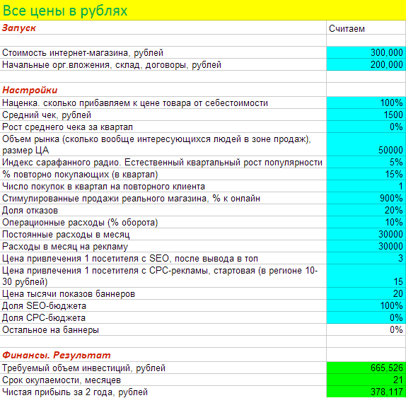 Интернет Магазин Цены И Товары