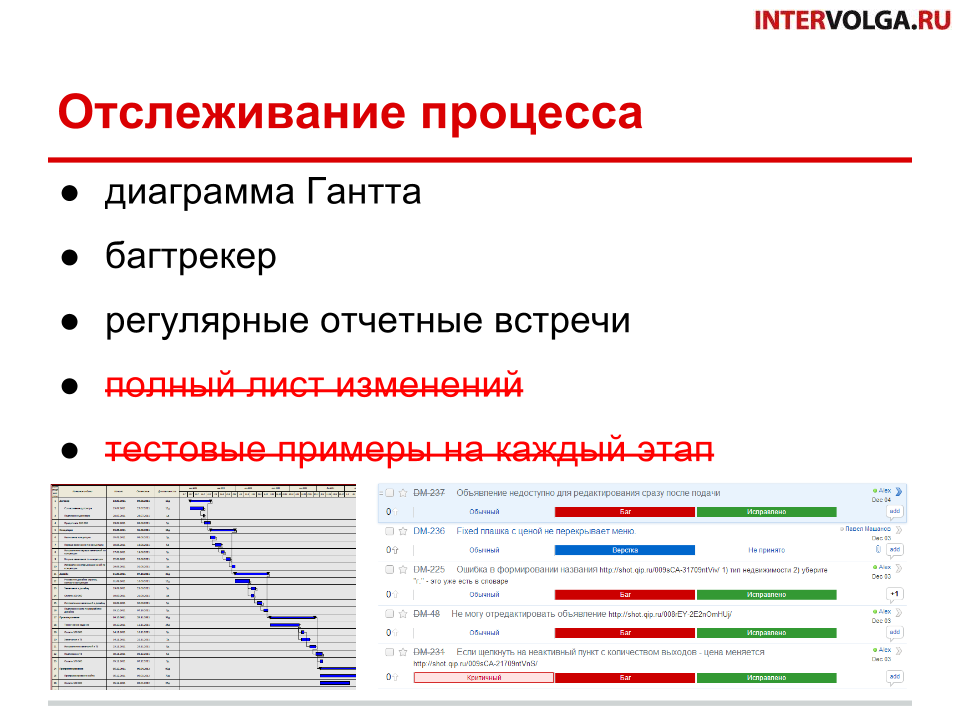 отслеживание процесса разработки отслеживание процесса разработки