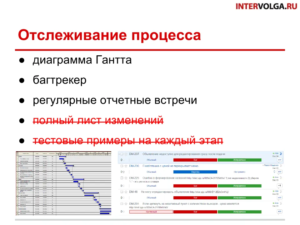 отслеживание процесса разработки