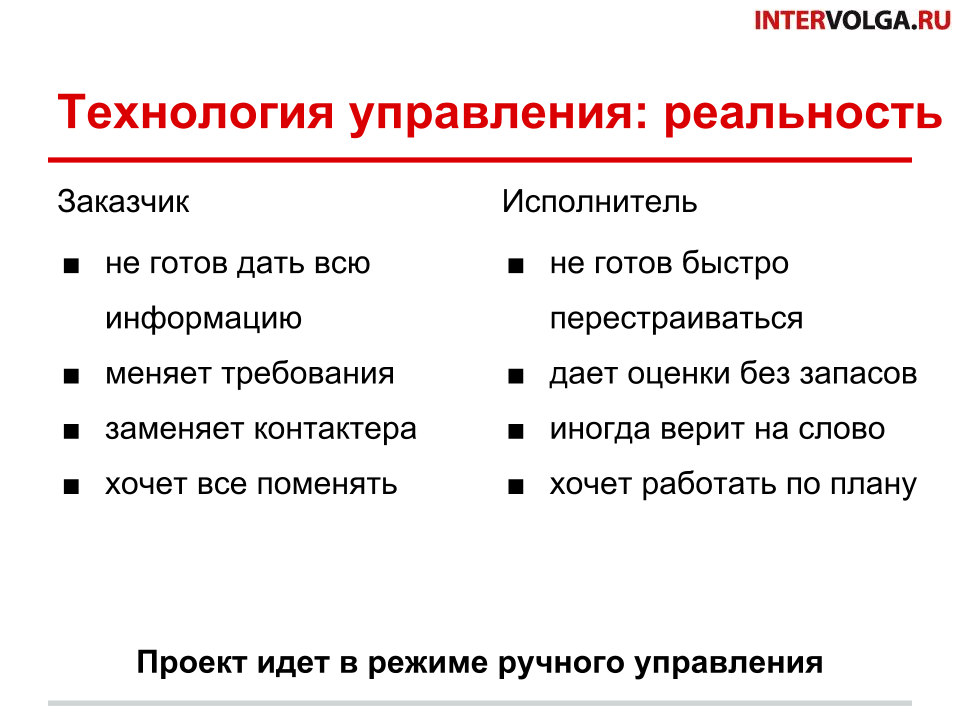 технология управления: реальность технология управления: реальность