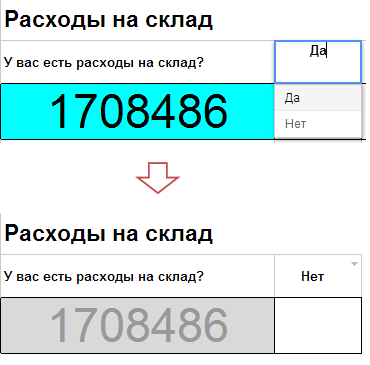 Оптимизация расходов на интернет-магазин Оптимизация расходов на интернет-магазин