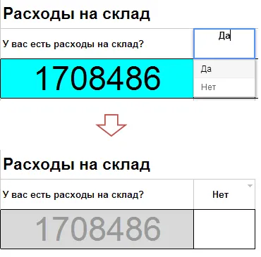 Оптимизация расходов на интернет-магазин