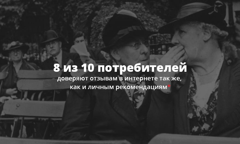 управление репутацией управление репутацией