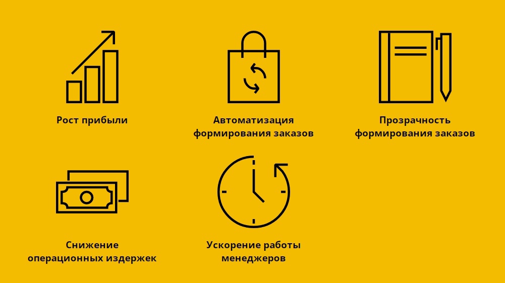 Преимущества внедрения личного кабинета Преимущества внедрения личного кабинета
