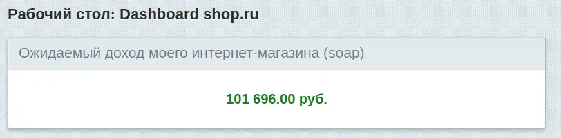 Дашборд после интеграции систем