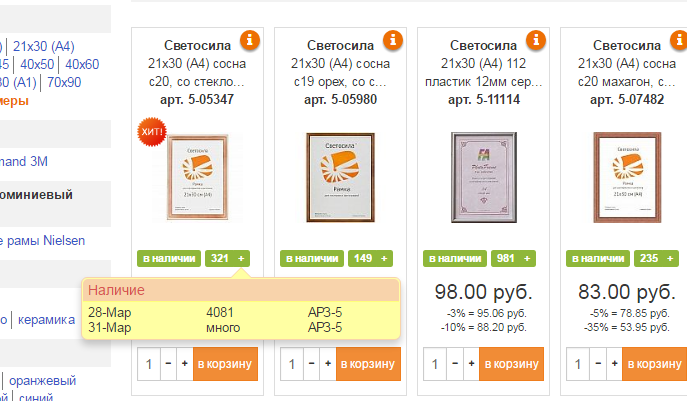 График доступности График доступности