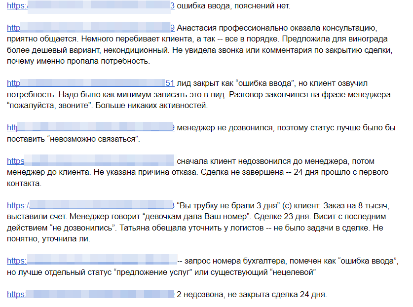 Пример анализа CRM