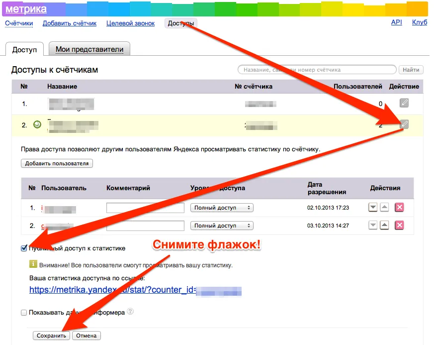 настройка доступов в яндекс метрике