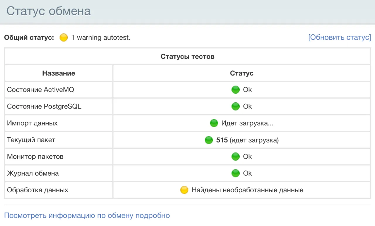 статус обмена 1с