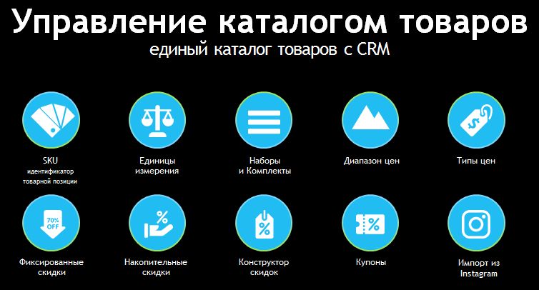 Каталоги товаров в CRM управление каталогом товаров