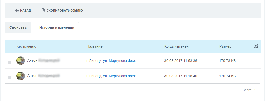 Согласование документов в Битрикс24 — История изменений Согласование документов в Битрикс24 — История изменений