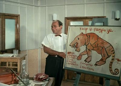 Схема оценки Тигр