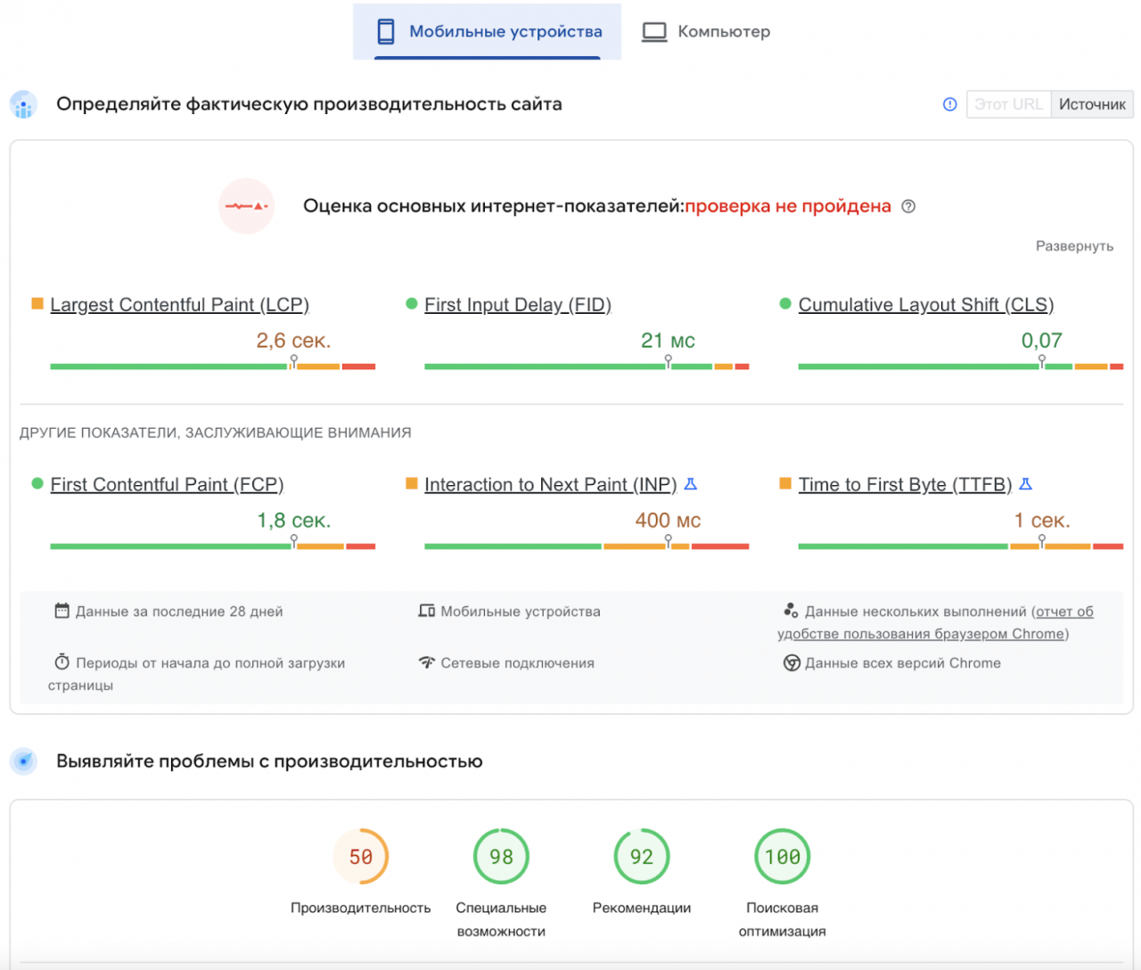 PageSpeed телефон