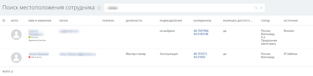 Список сотрудников Список в CRM