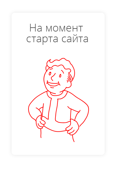 Скорость сайта на момент старта Скорость сайта на момент старта