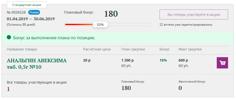 Внешний вид акций