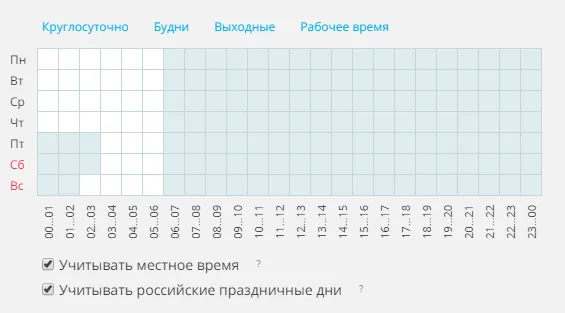 время показов