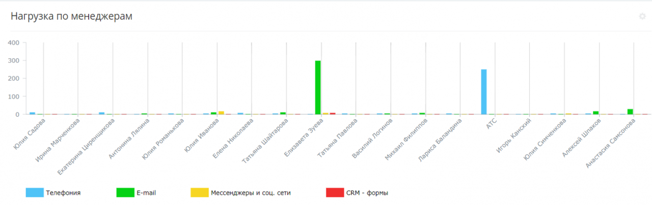 grafik2.png grafik2.png