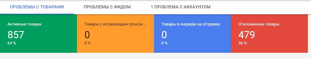 Загрузка товарного фида