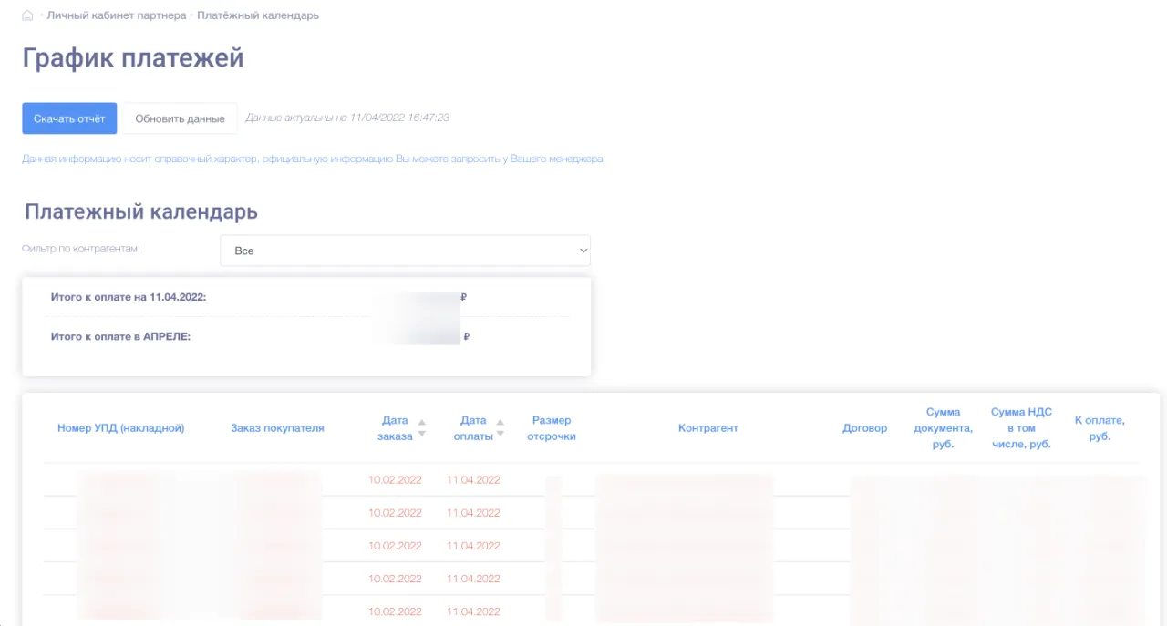 График платежей в B2B-кабинете партнера