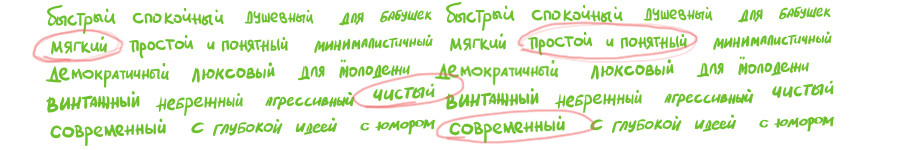 характеристики бренда характеристики бренда
