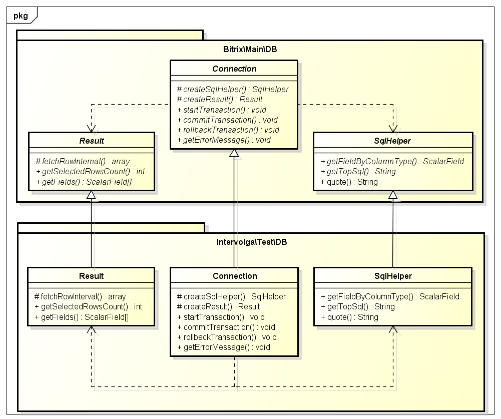 Bitrix\Main\DB Bitrix\Main\DB