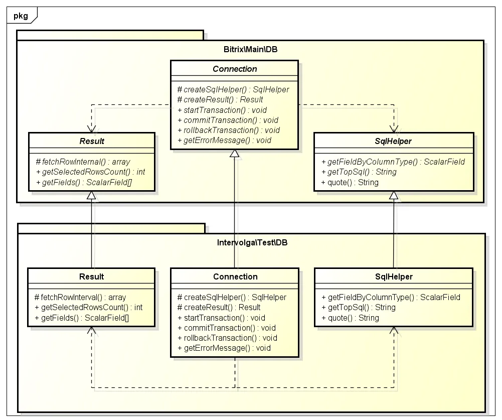 Bitrix\Main\DB