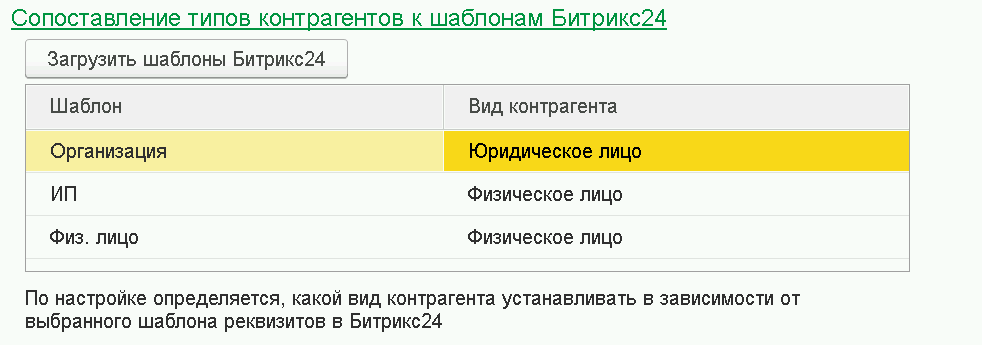 Сопоставление типов контрагентов Настройка типов контрагентов
