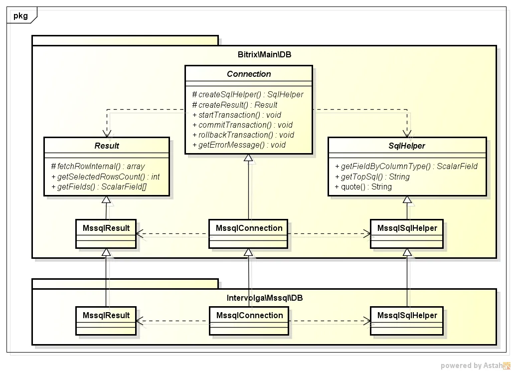 Bitrix\Main\DB\MssqlConnection