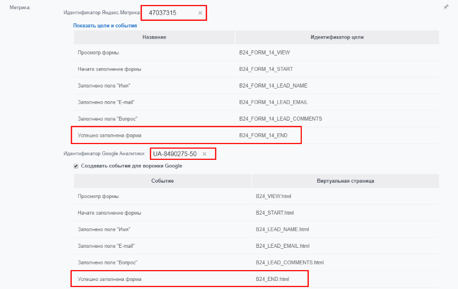 Ð¿Ð¾Ð´ÐºÐ»ÑÑÐµÐ½Ð¸Ðµ ÑÑÐµÑÑÐ¸ÐºÐ¾Ð² Ðº crm-ÑÐ¾ÑÐ¼Ðµ