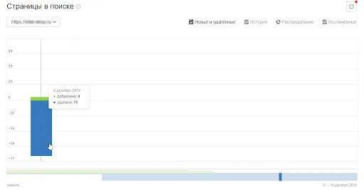 Количество страниц в поиске