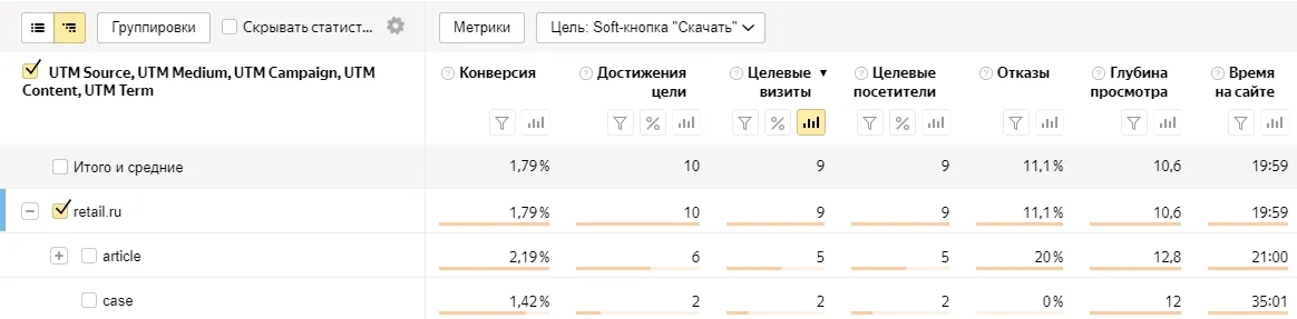 бизнес статьи сайт