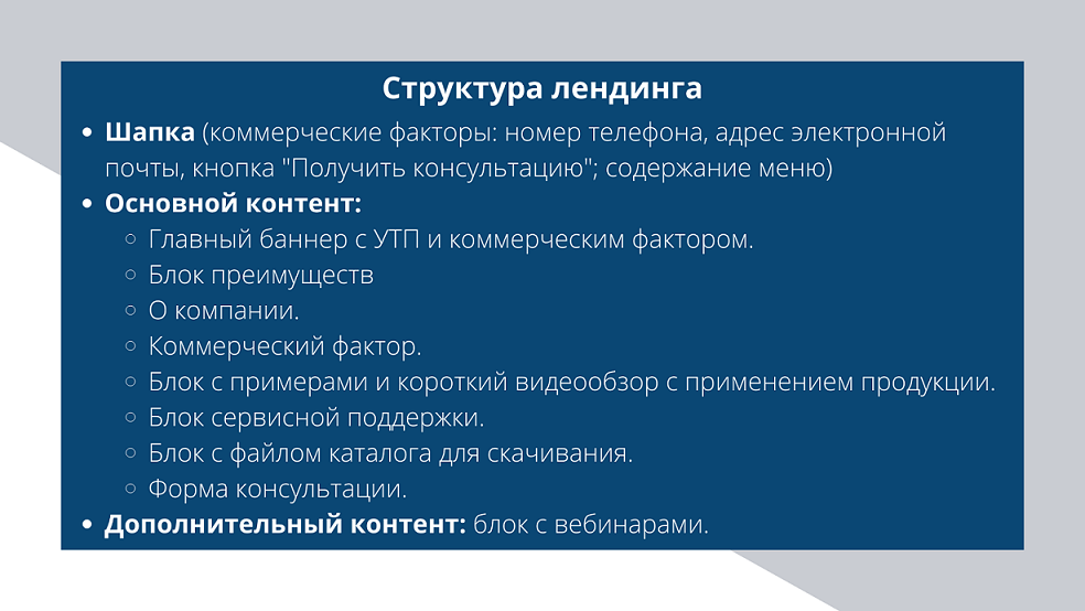 Структура лендинга