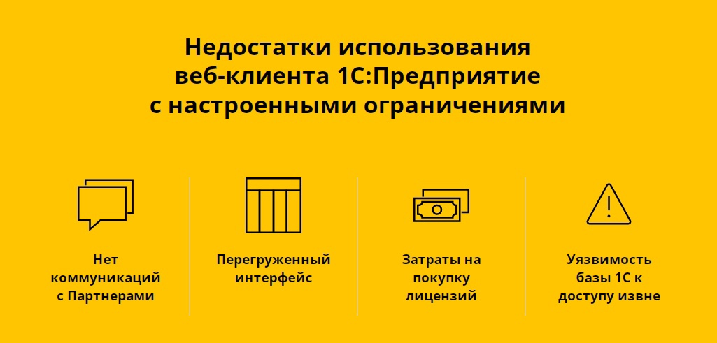 Недостатки использования веб-клиента Недостатки использования веб-клиента