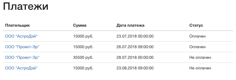 платежи