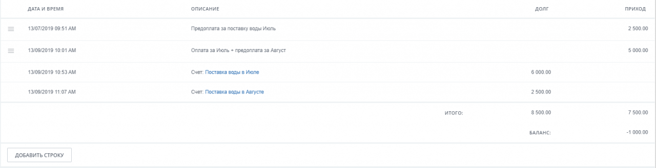 вода июль август.png вода июль август.png