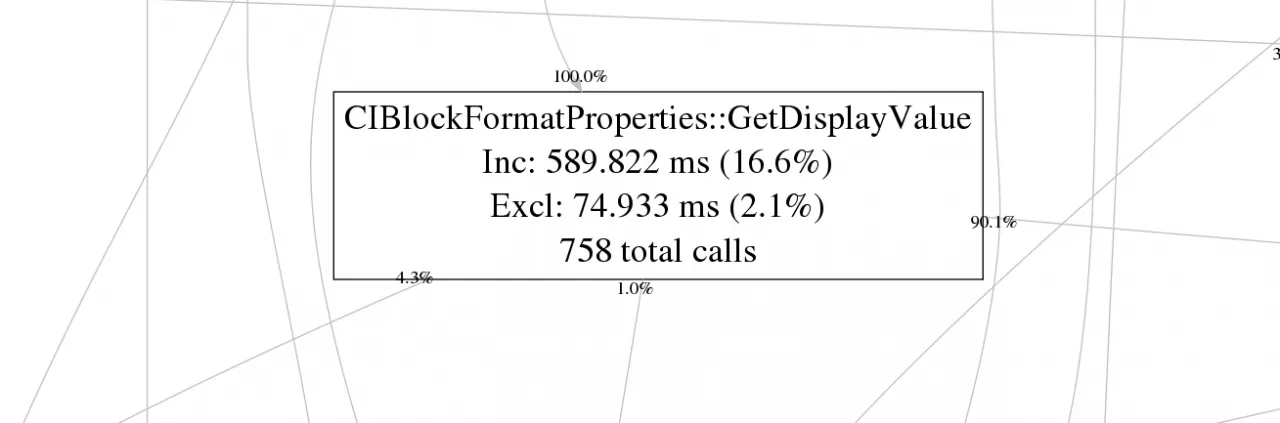 Время для функции GetDisplayValue