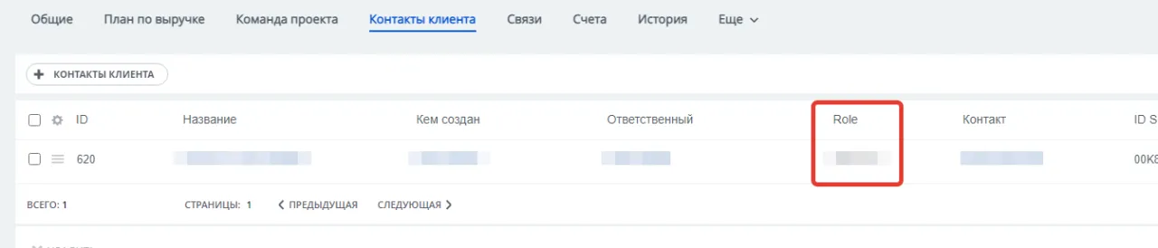роль контакта в рамках сделки в битрикс 24