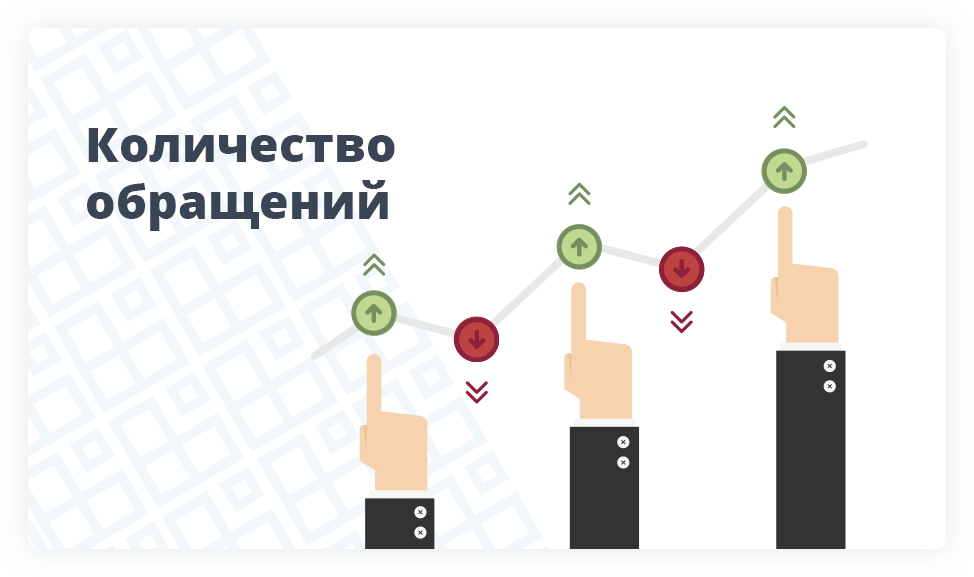 Количество заявок увеличивается Количество заявок увеличивается