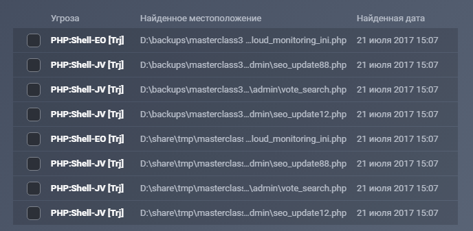 проверка сайта на вредоносные файлы