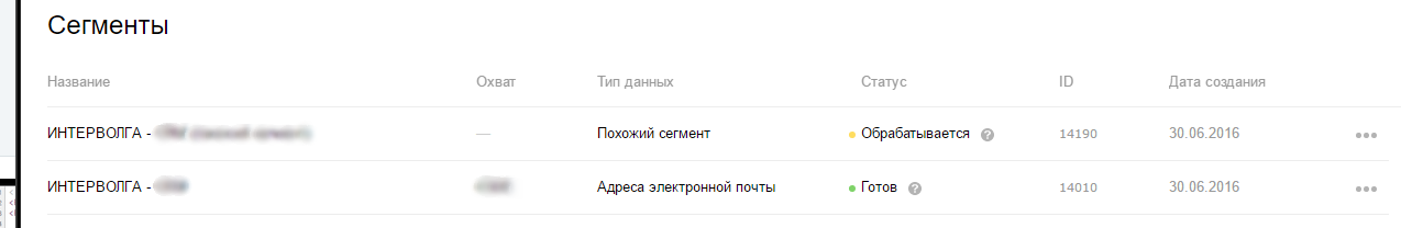 Обработанный сегмент Обработанный сегмент