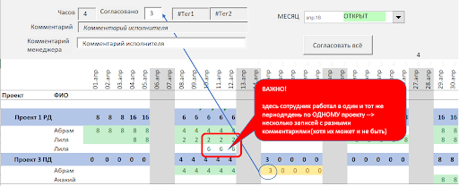 Группировка по стадиям проекта.png