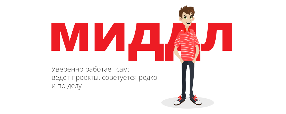 Список задач для аттестации на middle Список задач для аттестации на middle