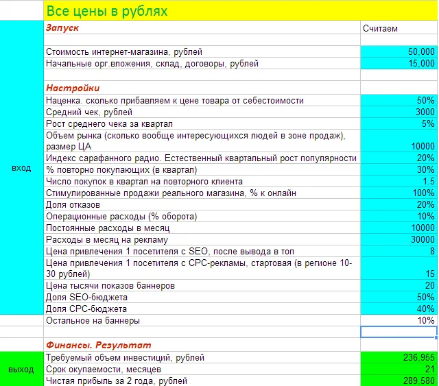 выгодный интернет-магазин