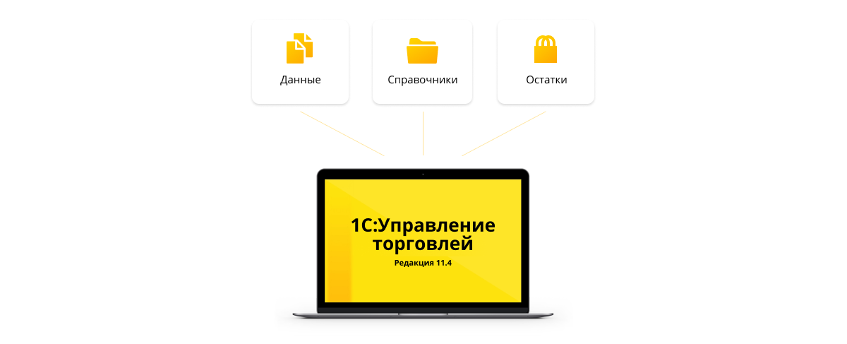 Перенос данных в 1С УТ