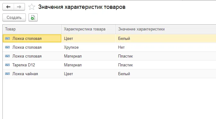 Значение характеристик товара в 1с